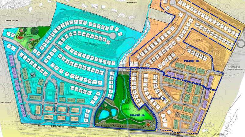 Ausherman Residential Property: Sycamore Ridge blueprint